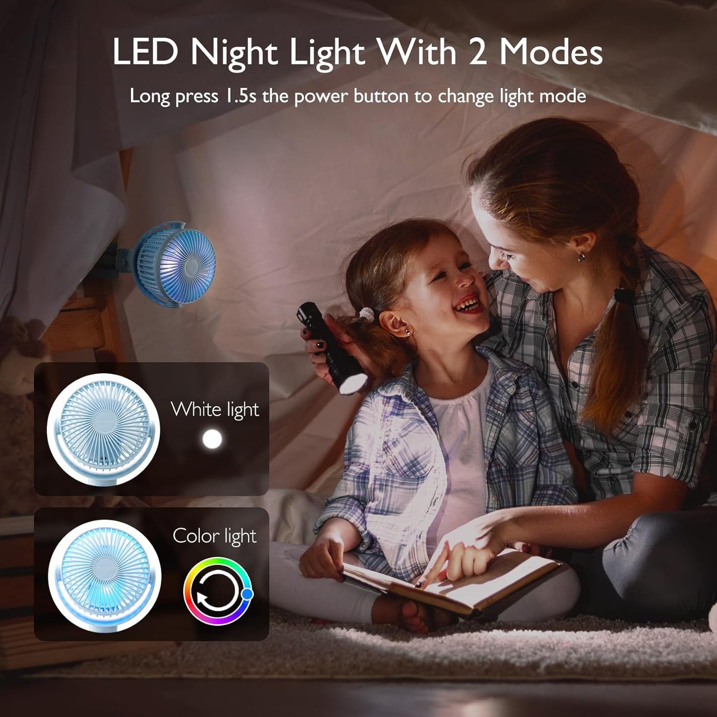 Momcozy 8000mAh Portable Stroller Fan | 27H Ultra-long Battery Life | Detachable 4 Speed 360°Rotate | 2 Modes LED Night Light, USB Rechargeable Handheld Cooling Fan for Travel, Car Seat, Bedroom