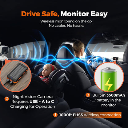 Wireless Baby Car Camera with 5-inch HD 1080P IPS, USB-Powered 360° Rotating Rear Seat Monitor (1000 ft)Auto/Manual Night Vision & VOX Mode, HD Display for Car Backseat Home Baby Pet (White A)