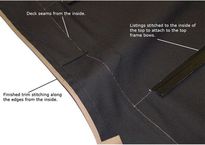 Sierra Auto Tops Convertible Top Replacement for Chrysler Sebring/Stratus 2001-2006, Sailcloth Vinyl, Black