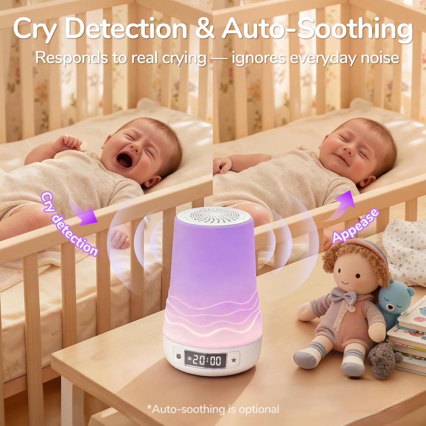 Mewaii White Noise Sound Machine Baby & Adult, 100 Soothing Sounds, AI Cry Detection, App Control, 360° RGB Night Light, Sleep Routine Builder, Alarm Clock for Home Nursery Travel Baby Essentials Gift
