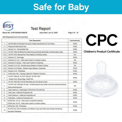Baby Silicone Nipples for Lansinoh Bottles, Anti-Colic Replacement Nipple for Baby 6m+, BPA Free, Fast Flow, Size L, 6 Count