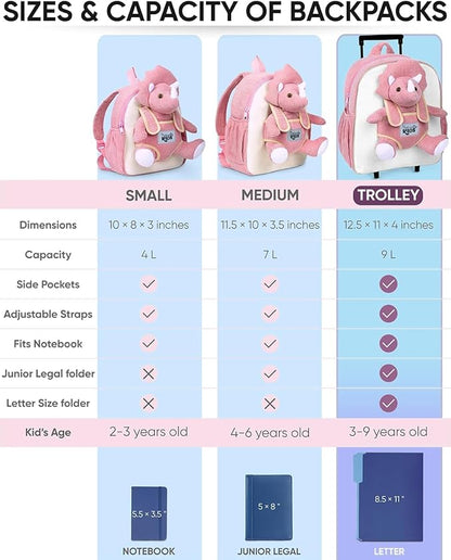 Toddler Luggage for Girls w Dinosaur Toys, Kids Rolling Backpack Girls, Toddler Suitcase, Gifts for 3 4 5 6 Year Old