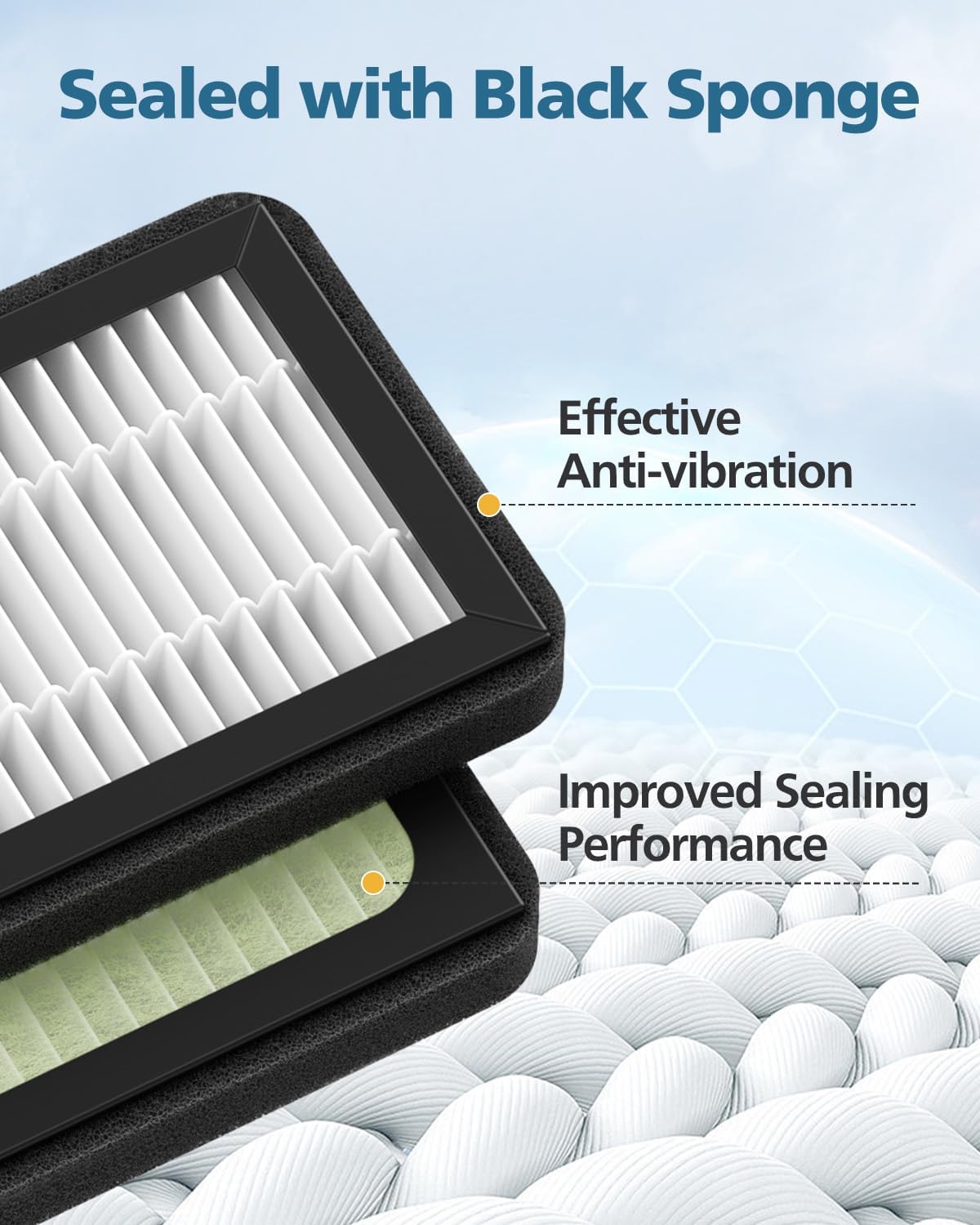 Dryer Advanced Filter Replacement for Baby Brezza Baby Bottle Washer, Sterilizer and Dryer Advanced Air Filter Parts(Not for Pro), 5 Pack