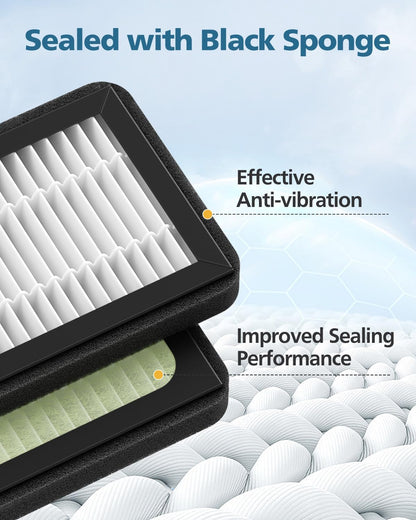 Dryer Advanced Filter Replacement for Baby Brezza Baby Bottle Washer, Sterilizer and Dryer Advanced Air Filter Parts(Not for Pro), 5 Pack