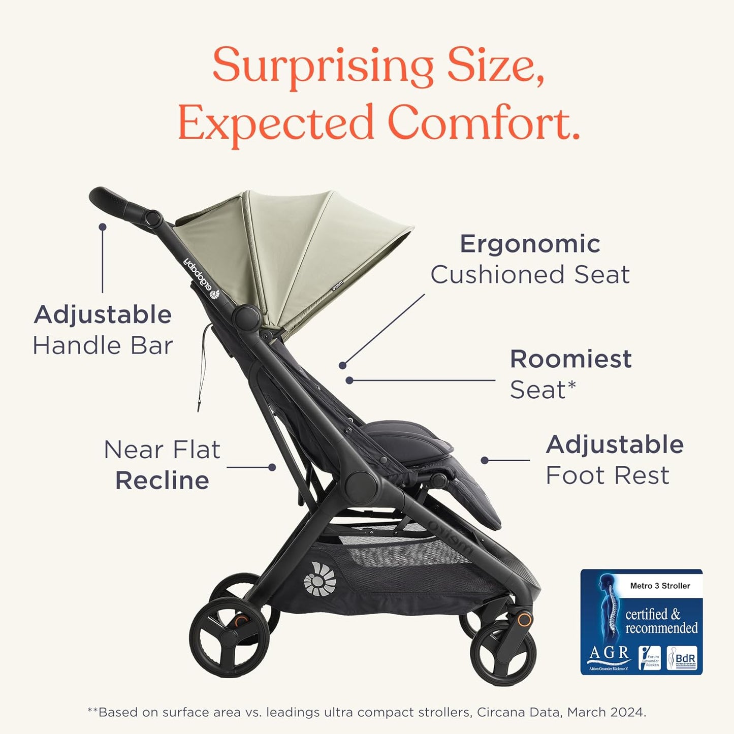 Ergobaby Metro 3 Baby Stroller for Newborns, Infants, and Toddlers - Travel Stroller with One-Hand Fold, Near-Flat Recline, Adjustable Handlebar - Onyx Black