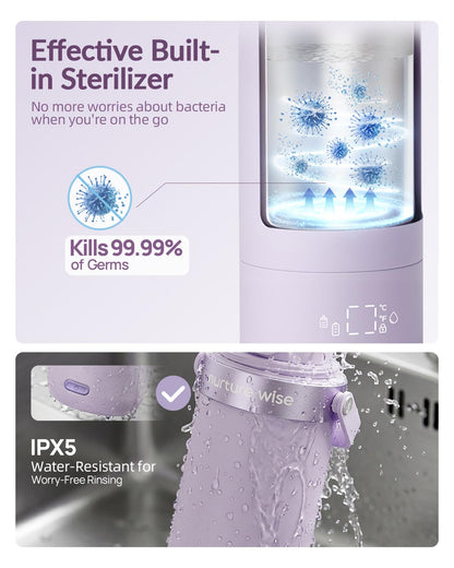 Portable Bottle Warmer, World’s First with Battery Protection Case & Built-in Sterilizer, IPX5 Water-Resistant, Triple-Leak Proof, Fast Heating, 18oz Capacity for Breast Milk & Formula