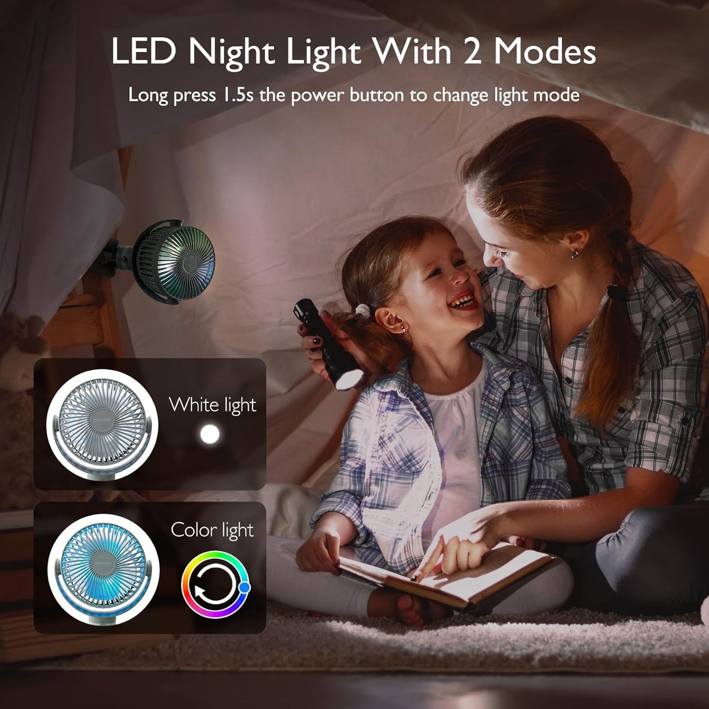 Momcozy 8000mAh Portable Stroller Fan | 27H Ultra-long Battery Life | Detachable 4 Speed 360°Rotate | 2 Modes LED Night Light, USB Rechargeable Handheld Cooling Fan for Travel, Car Seat, Bedroom