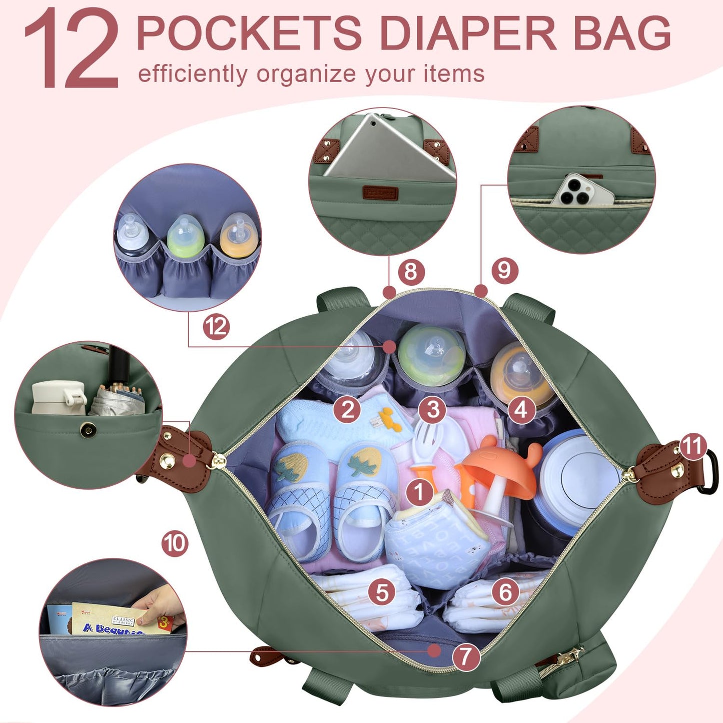 Pritent Diaper Bag Tote - Diaper Baby Bags with Pacifier Case, Shoulder Straps, Stroller Clips, Waterproof Large Mommy Maternity Travel Baby Bag for Mom and Dad, Green, Medium