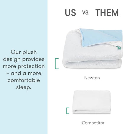 Newton Baby Waterproof Crib Mattress Pad | Ultra-Breathable Quilted Layer for Comfort & Universal Fitted Skirt for Secure Fit | Machine Washable | Crib Mattress Protector Pad Waterproof, 2 Packs