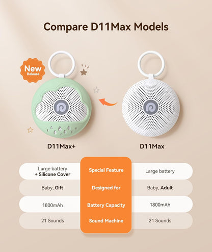 Dreamegg White Noise Machine - Portable Sound Machine Baby with Safe Silicone Cover, Features Powerful Battery, 21 Soothing Sound, Noise Canceling for Sleeping, Baby Registry Gift, Nursery(Blue)