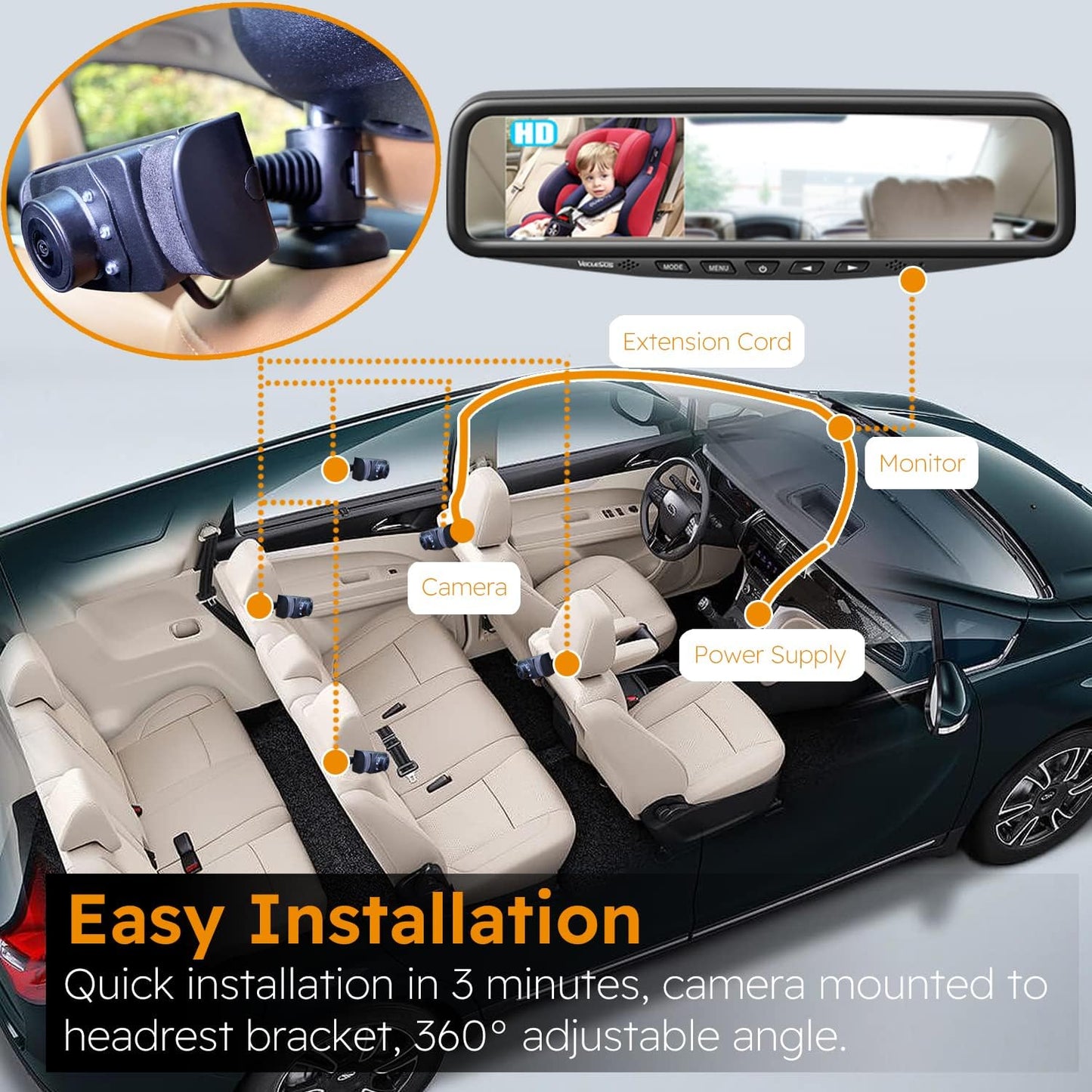 Baby Car Mirror Monitor, VECLESUS 1080P HD Rear Facing Baby Car Camera with 4.3” Baby Car Monitor, Easy Installation Baby Car Back Seat Camera for Baby Car Travel Safety for Car, SUV, Pickup
