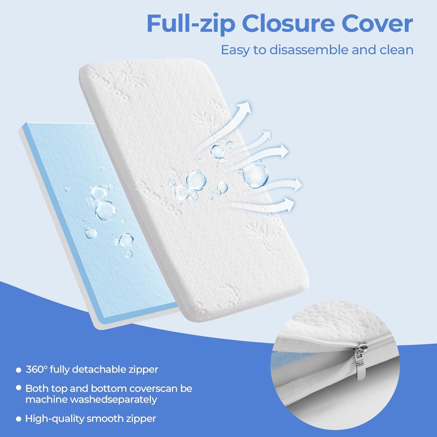36.5x25 Playard Mattress for Trend: 1.5" Thick Dual Sided Gel Memory Foam Bassinet Mattress Fit for Dream On Me Nest/Zodiak/Zoom Portable, Pamo Babe Deluxe and Baby Trend Playard