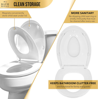 BATH ROYALE Potty Training Seat - Soft Close, Kingsport BR721-00, Elongated White, Adult & Child Combo