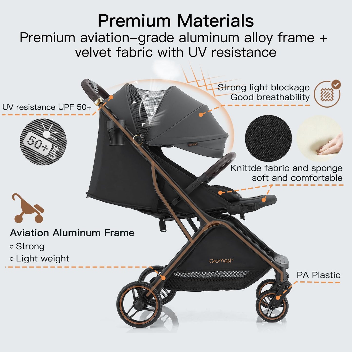 Gromast Gravity Folding Baby Stroller - Portable Travel Toddler Stroller w/Adjustable Backrest, Canopy & Cup Holder, Lightweight and UV Protected, One-Hand Automatic Folding - Green