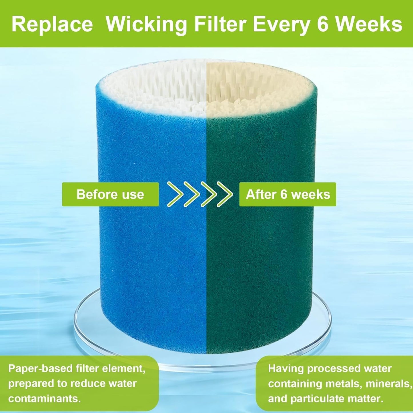 6 Pack Humidifier Filter Replacement 2.0 Compatible with Canopy Bedside Humidifier 2.0 & Nursery Humidifier 2.0, Made with Wood Pulp & Paper, Humidifier Wicking Filter, 6 Week Lifespan (Blue)