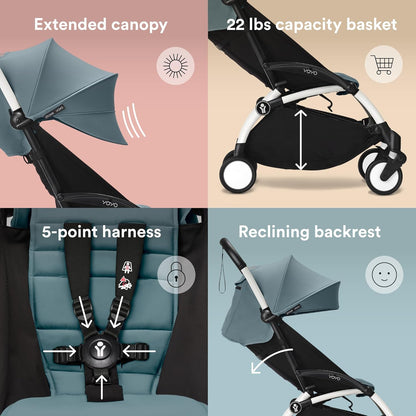 Stokke YOYO3 Stroller from 6 Months - Includes Black Frame, Seat Cushion & Canopy - Folds in & Out in a Flash - Light & Compact - Carry-On Compatible