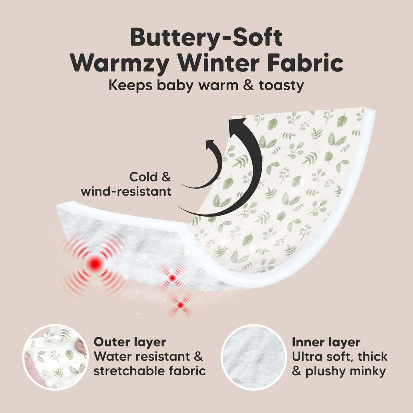 KeaBabies Winter Car Seat Cover Baby, Newborn - Universal Fit Infant Carseat Covers Baby Girl, Boy, Breathable, Lightweight Blanket, Easy to Use Stroller Canopy, Rain, Wind, Sun Shade (Laurel)