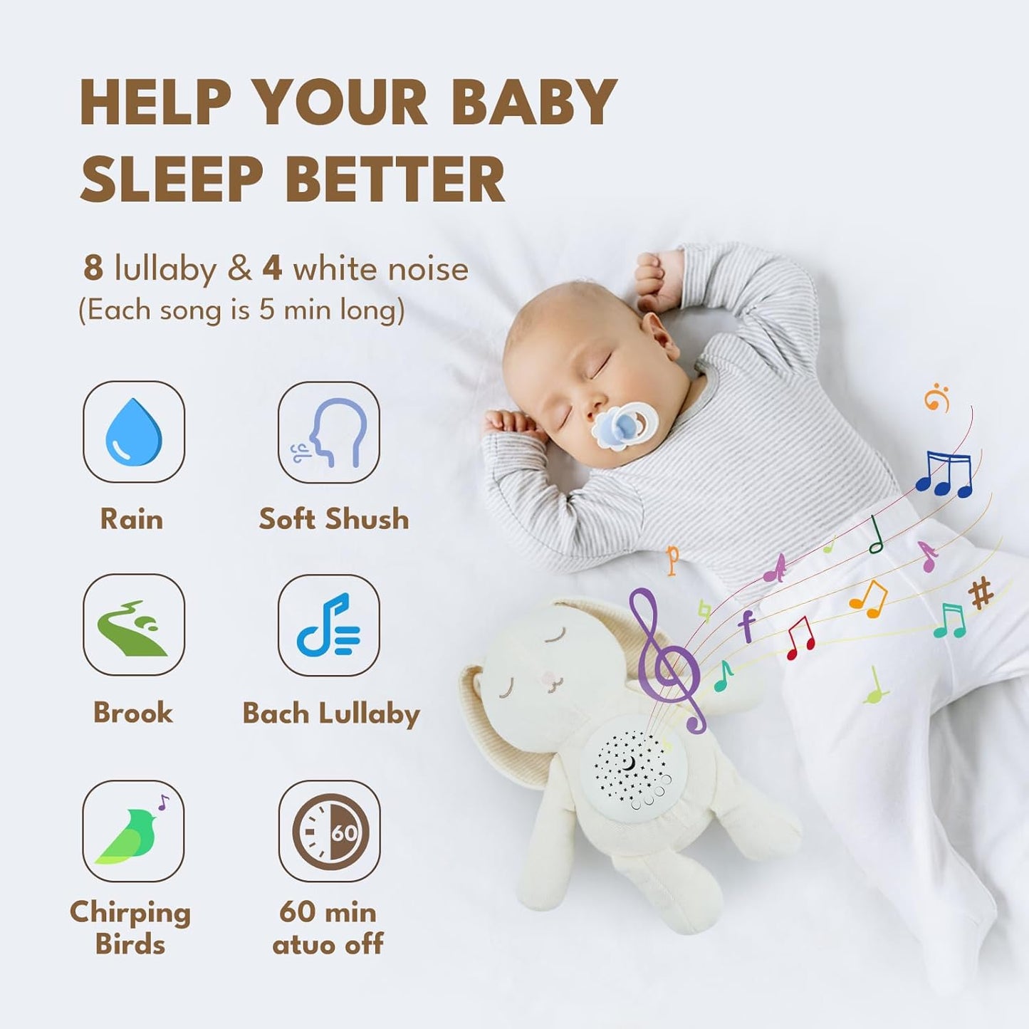 Baby Sleep Soother Bedtime Bear with Night Light Star Projector, Soft Cotton Stuffed Animal Toys for Boys Girls, Lullaby Music, White Noise for Newborn Shower Gifts
