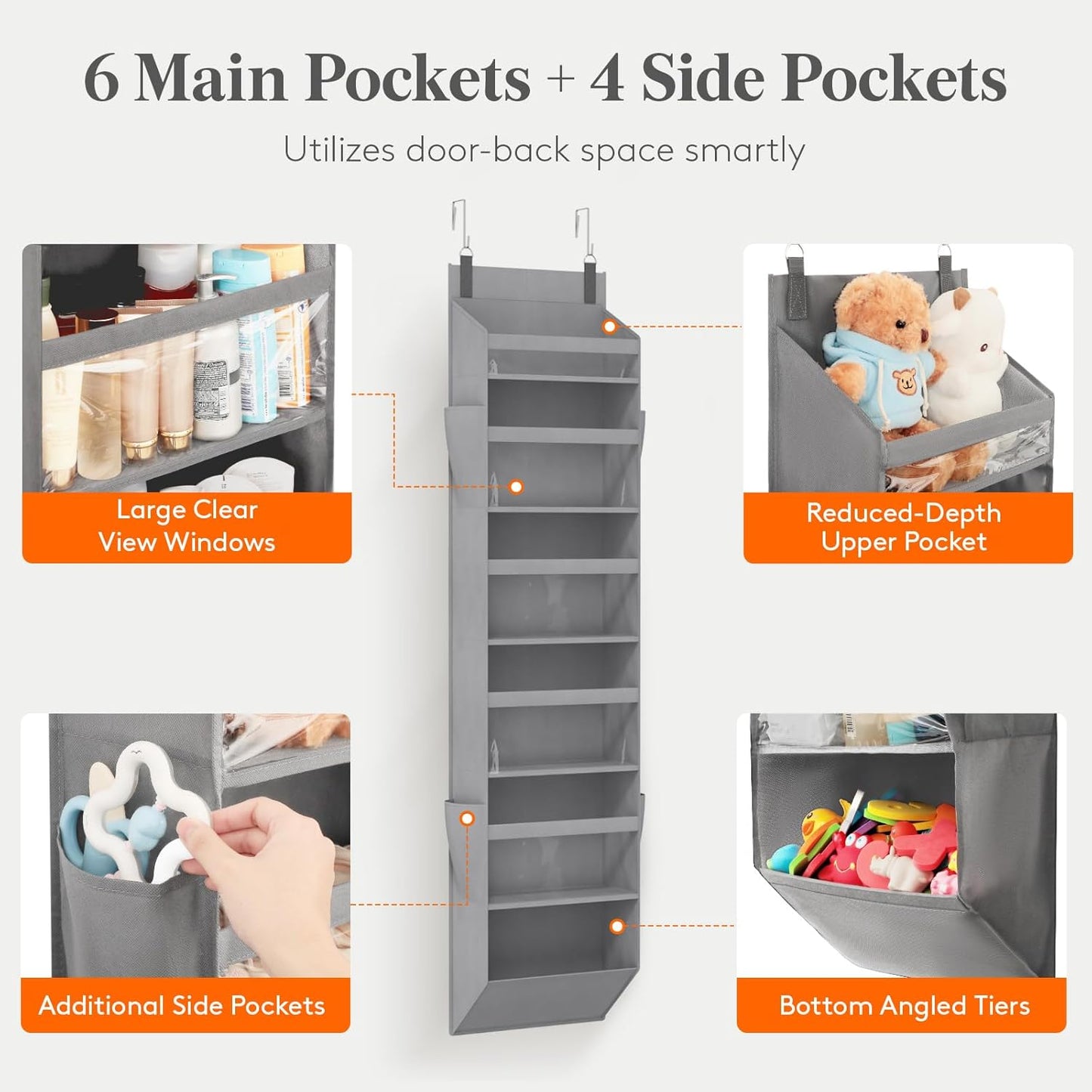 Lifewit 1 Pack Over the Door Organizer, 5 Section Clear Window Hanging Storage with 4 Side Pockets, Sturdy Anti Tilt 40 lbs Load Behind Door for Closet, Bedroom, Bathroom, Nursery, Dorm, Gray