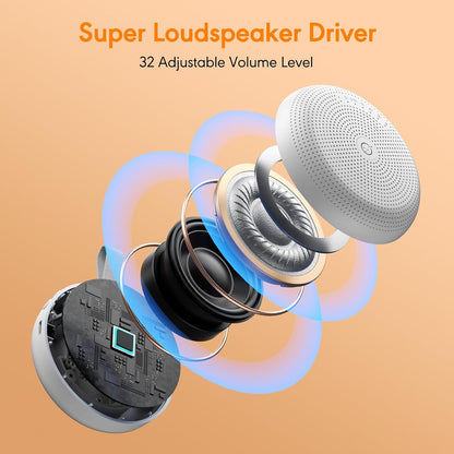 White Noise Machine for Baby Adult, Portable Sound Machine with 33 Soothing Sounds, Timer & Memory Function for Sleep, Travel, Nursery, Office and Home