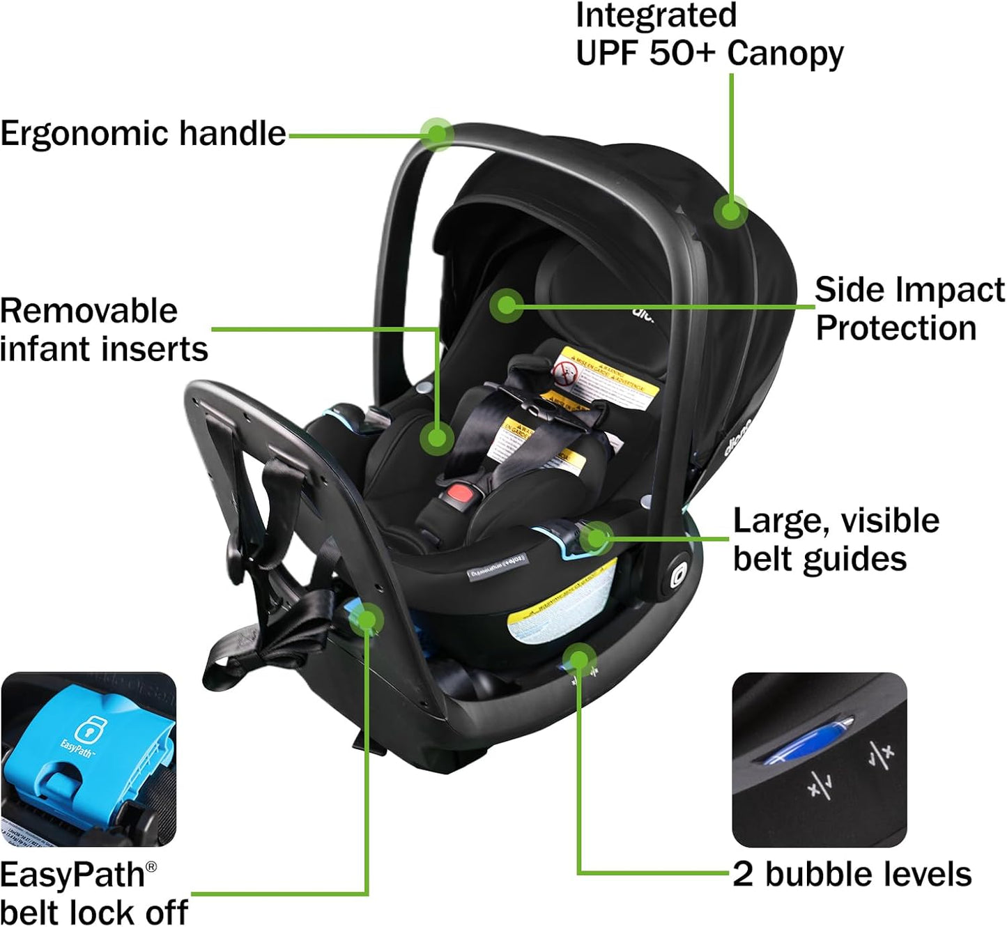 Diono LiteClik30 RXT SafePlus Infant Car Seat and Base, Rear-Facing for Infants 4-30lbs, SafePlus Engineering, with Infant Insert, UPF 50+ Sunshade