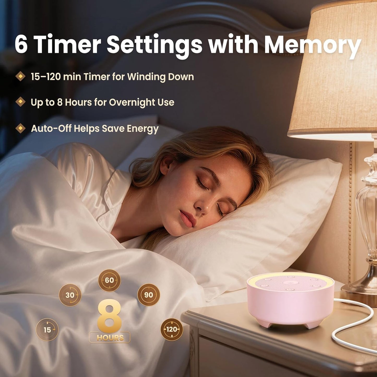 Kipcush White Noise Machine - 21 Soothing Non-Looping Sounds, Dimmable Night Light, & Blind-Touch Buttons | USB-Powered Portable Sleep Therapy for Babies, Adults, Office & Travel - White