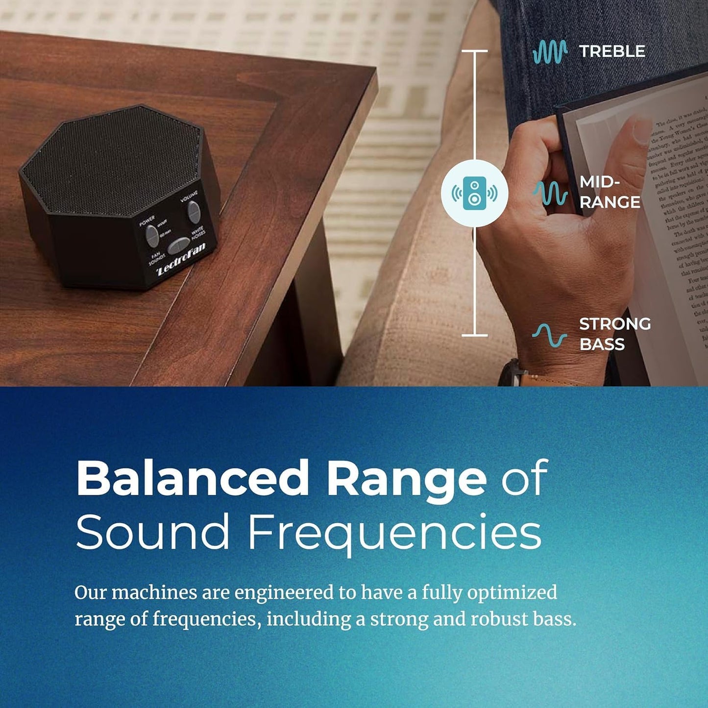 Adaptive Sound Technologies LectroFan Classic White Noise Machine - Global Power Edition with Adaptors for US, UK & EU - 20 Non-Looping Fan & White Noise Variations - White