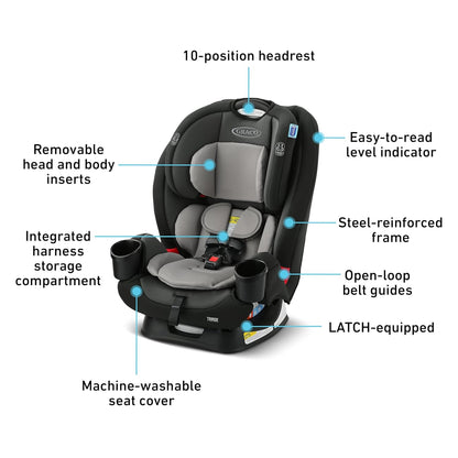 Graco® TriRide 3-in-1 Reclining Car Seat, Clybourne - Rear & Forward Facing Car Seat, Highback Booster, Adjustable Headrest