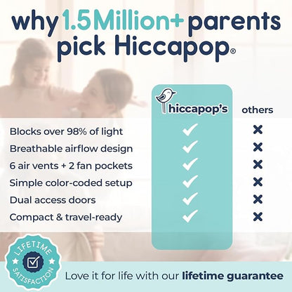 Hiccapop Daydreamer Blackout Tent for Pack and Play, Patented Portable Crib Tent, Blackout Canopy Crib Cover, Sleep Pod for Kids
