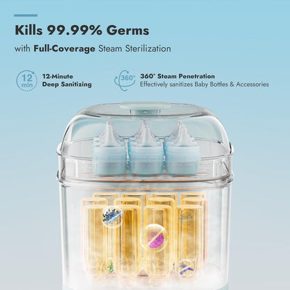 Papablic Baby Bottle Sterilizer and Dryer Pro, Esterilizador De Biberones, Electric Steam Sterilizer for Baby Bottles, Pacifiers, and Pump Parts, Large Capacity 10 Bottles
