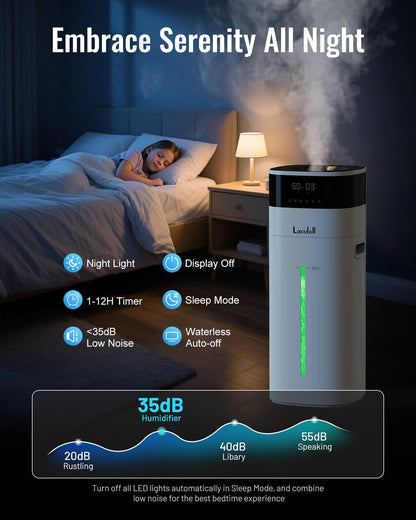 LACIDOLL Cool and Warm Mist Humidifier Large Room, 5.3Gal/20L Humidifiers for Home 2500 sq ft, Air Humidifiers for Bedroom with Diffuser&Extended Tube, Whole House Humidifiers for Nursery Baby Plants