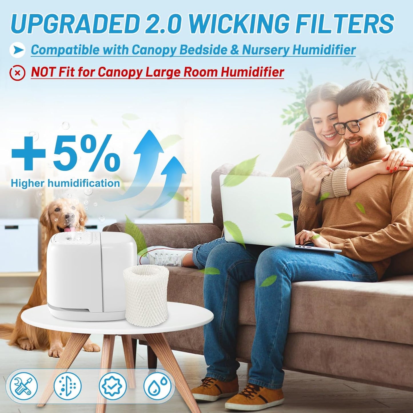 Lemige Premium Humidifier Filter Replacement 2.0 for Canopy Bedside Humidifier and Nursery Humidifiers, Made with Wood Pulp and Paper Wick Filter, Humidifier Wicking Filter Replace Every 6 Weeks