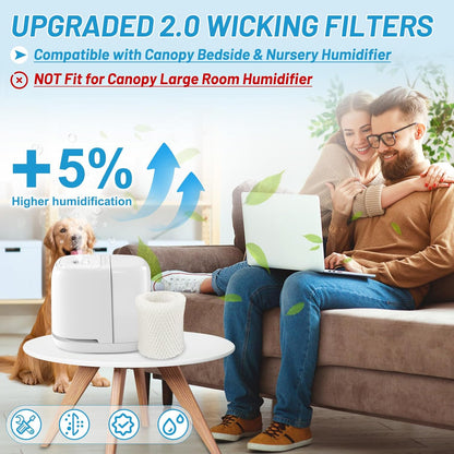 Lemige Premium Humidifier Filter Replacement 2.0 for Canopy Bedside Humidifier and Nursery Humidifiers, Made with Wood Pulp and Paper Wick Filter, Humidifier Wicking Filter Replace Every 6 Weeks