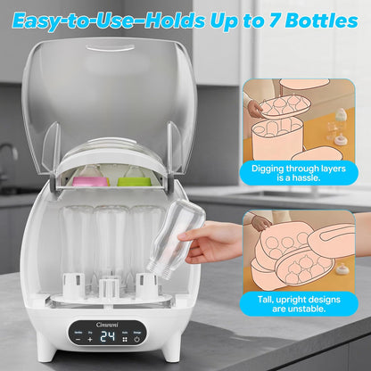Bottle Sterilizer and Dryer, 4 in 1 Compact Steam Baby Bottle Sterilizer for Baby Bottles, Pacifiers, and Pump Parts & Newborn, Large Capacity 7 Bottles, Time-Saving Design