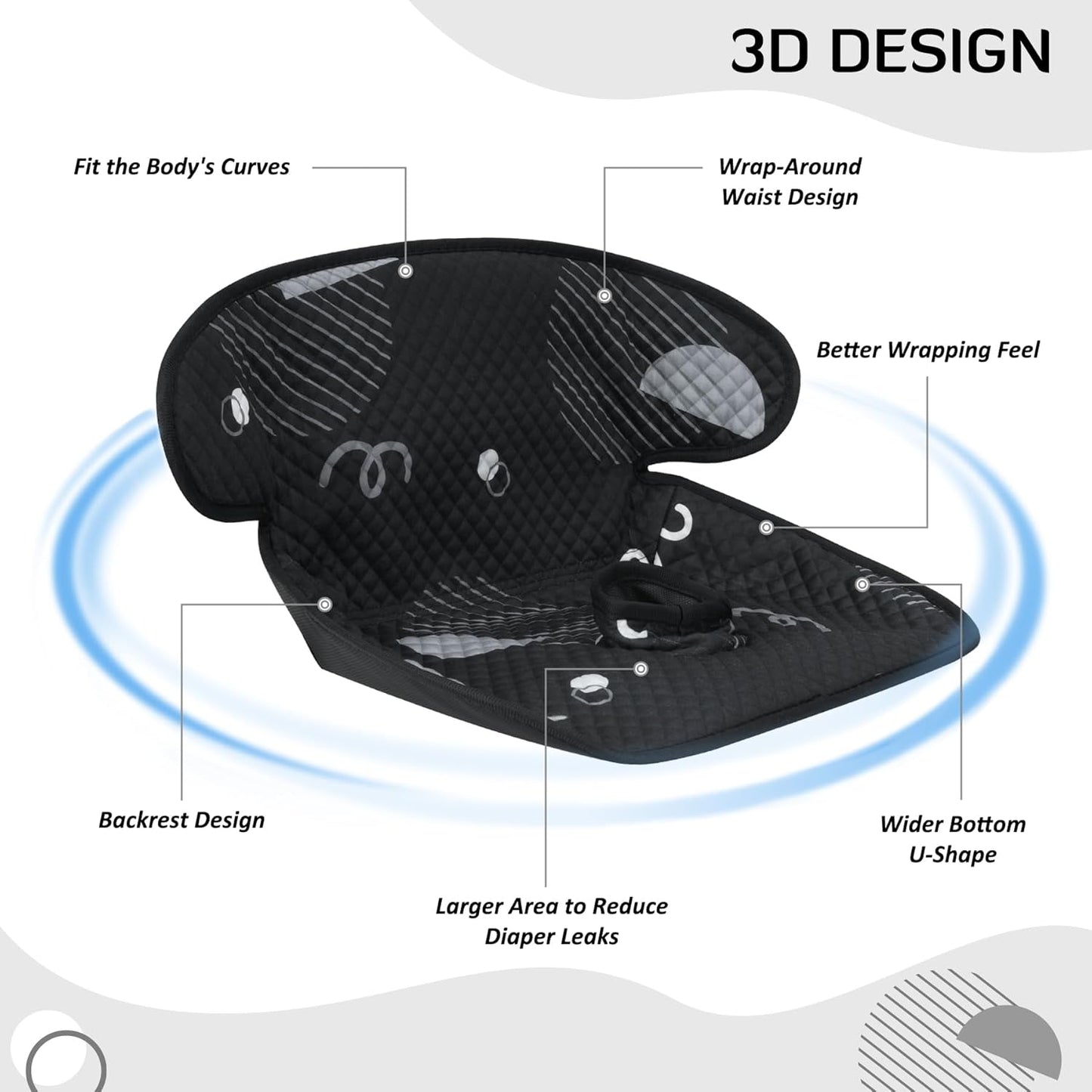 INFANZIA Dry Seat, Car Seat Protector Waterproof Carseat Liner Potty Training Toddlers, Baby and Infants, Piddle Pad for Carseats Strollers (Grey, 1 Pack