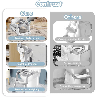 3-in-1 Baby Potty Training Seat with 2 Step Ladder, Splash Guard Anti-Slip Pad, Height Adjustable Toddler Toilet Seat with Soft Cushion for Kids Boys Girls(Grey)
