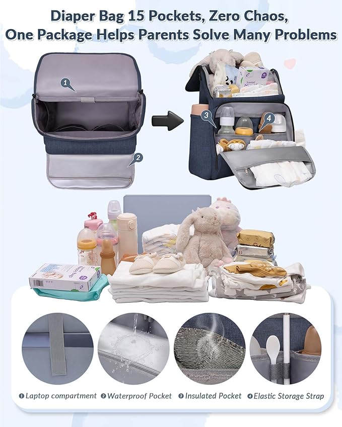 Baby Diaper Bag Backpack, 15 Pockets Newborn Baby Essential Travel bag, Multi Function Water Resistant Tote bag, Balancing Work and Life for Mon and Dad Navy Blue