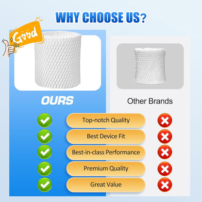 4 Pack Upgraded Replacement Wick Filters Compatible with Canopy Bedside & Nursery Humidifiers, Humidifier Wicking Filter Lasts Up to 6 Weeks