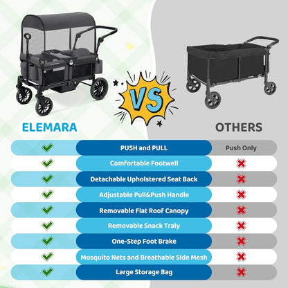 ELEMARA Stroller Wagon, 2 Seat Stroller for 2 Kids, Premium All Terrain Stroller for Kids w/Removable Canopy, Adjustable Push/Pull Handle, Large Storage Bag, Black