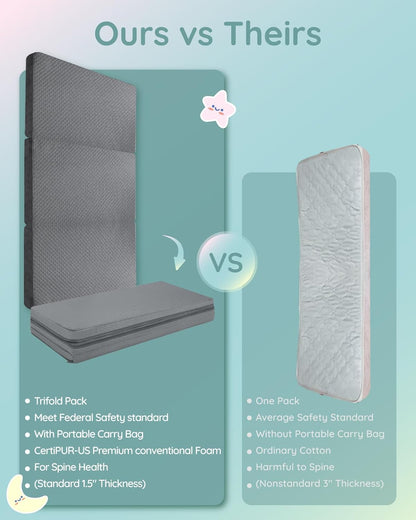 Lilian&Gema Pack and Play Mattress 38"x26"x1.5", Pack N Play Mattresses Pad for Play Pen and Playard, Premium Foam Playpen Mattress Topper with Washable Cover & Traveling Bag for Baby Toddler