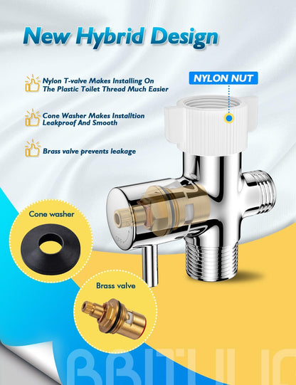 BRITULIF Handheld Bidet Sprayer for Toilet, Jet Sprayer for Toilet Muslim Shower, Adjustable Cloth Diaper Sprayer Bidets Attachment for Toilet, Toilet Bidet Sprayer with Bidet Hose for Feminine Wash