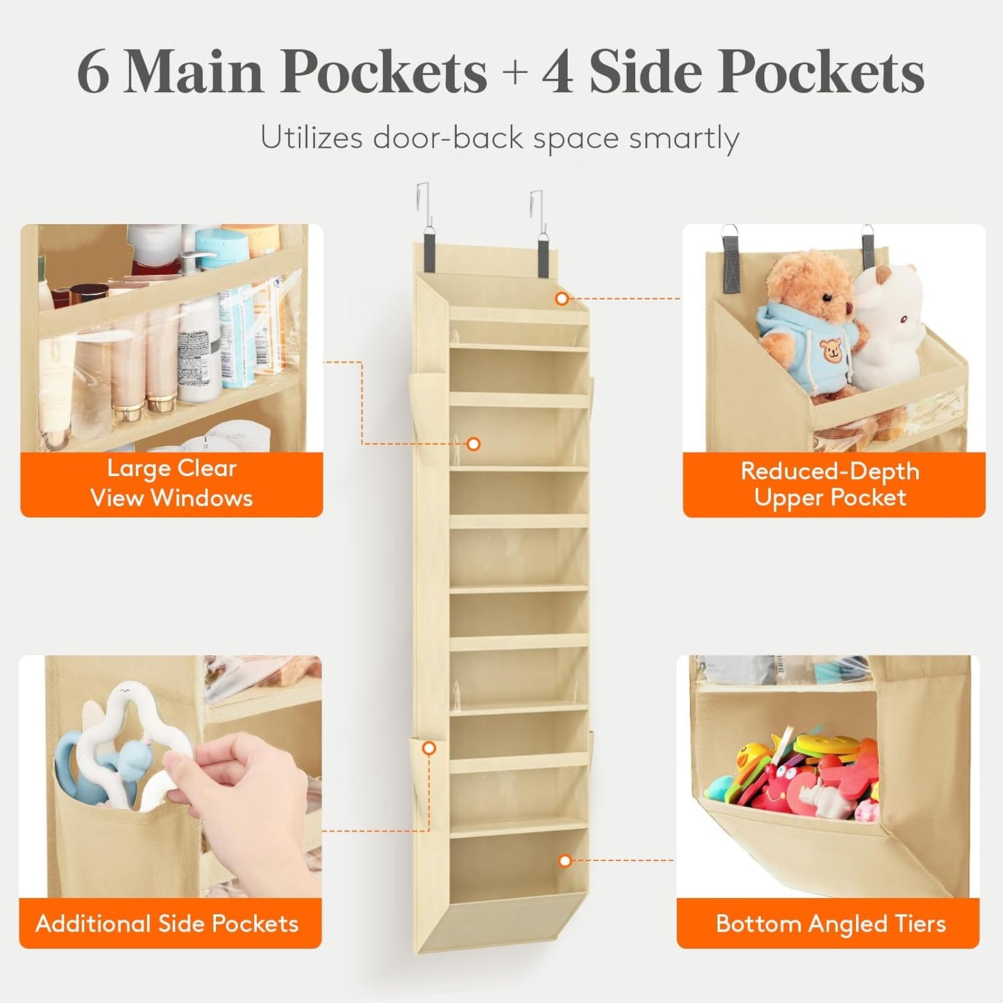 Lifewit 1 Pack Over the Door Organizer, 5 Section Clear Window Hanging Storage with 4 Side Pockets, Sturdy Anti Tilt 40 lbs Load Behind Door for Closet, Bedroom, Bathroom, Nursery, Dorm, Gray