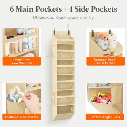 Lifewit 1 Pack Over the Door Organizer, 5 Section Clear Window Hanging Storage with 4 Side Pockets, Sturdy Anti Tilt 40 lbs Load Behind Door for Closet, Bedroom, Bathroom, Nursery, Dorm, Gray