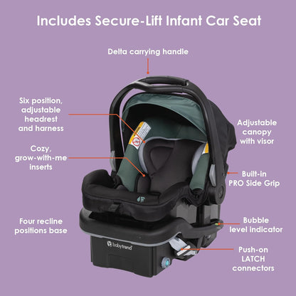 Baby Trend Stroller and EZ-Lift Infant Car Seat, EZ Ride Travel System, Dash Grey