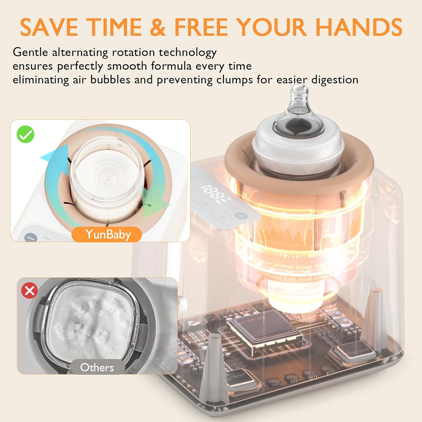 Waterless Baby Bottle Shaker and Warmer, Fast Heating & Automatic Mixing for Formula, Adjustable Temperature, Quiet, Easy to Clean, Fits All Bottles