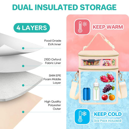 PIIOSER Breastmilk Cooler Bag with Ice Pack Fits 6 Baby Bottles Up to 9 Ounce, Insulated Baby Bottle Tote Bags, Double Layer Waterproof Leak-Proof with Shoulder Strap for Nursing & Working Mom (Grey)