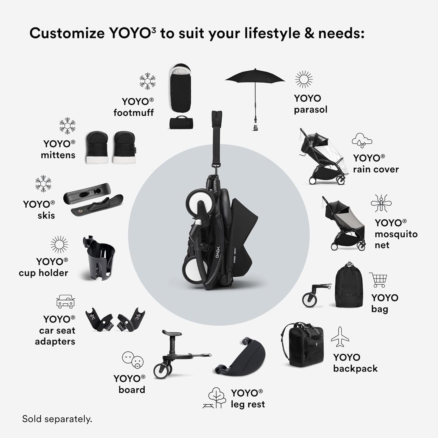 Stokke YOYO3 Stroller from 6 Months - Includes Black Frame, Seat Cushion & Canopy - Folds in & Out in a Flash - Light & Compact - Carry-On Compatible
