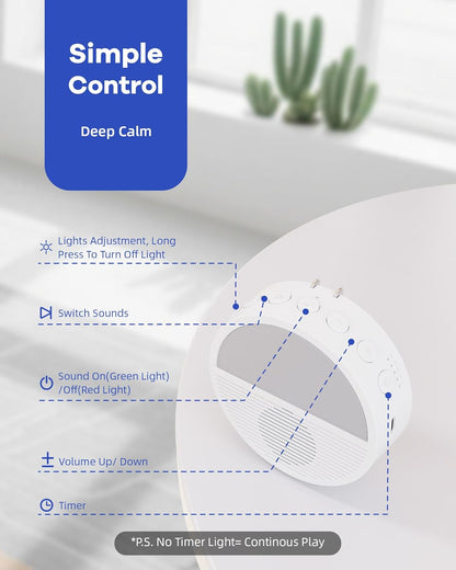 Wall Plug in White Noise Sound Machine for Office Privacy, Sunset Inspiration Baby Sound Machine for Night Feeding, Sleep Machine with Light and 28 Non-Looping Sounds