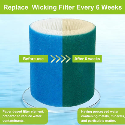 6 Pack Humidifier Filter Replacement 2.0 Compatible with Canopy Bedside Humidifier 2.0 & Nursery Humidifier 2.0, Made with Wood Pulp & Paper, Humidifier Wicking Filter, 6 Week Lifespan (Blue)
