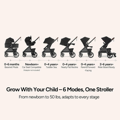 Mompush Ultimate2 Baby Stroller, Premium Convertible Full-Size Stroller for Toddler, Reversible Seat with One Hand Recline Adjustment, Car Seat Adapter Included